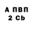 A PVP крисы CK George Gusakov